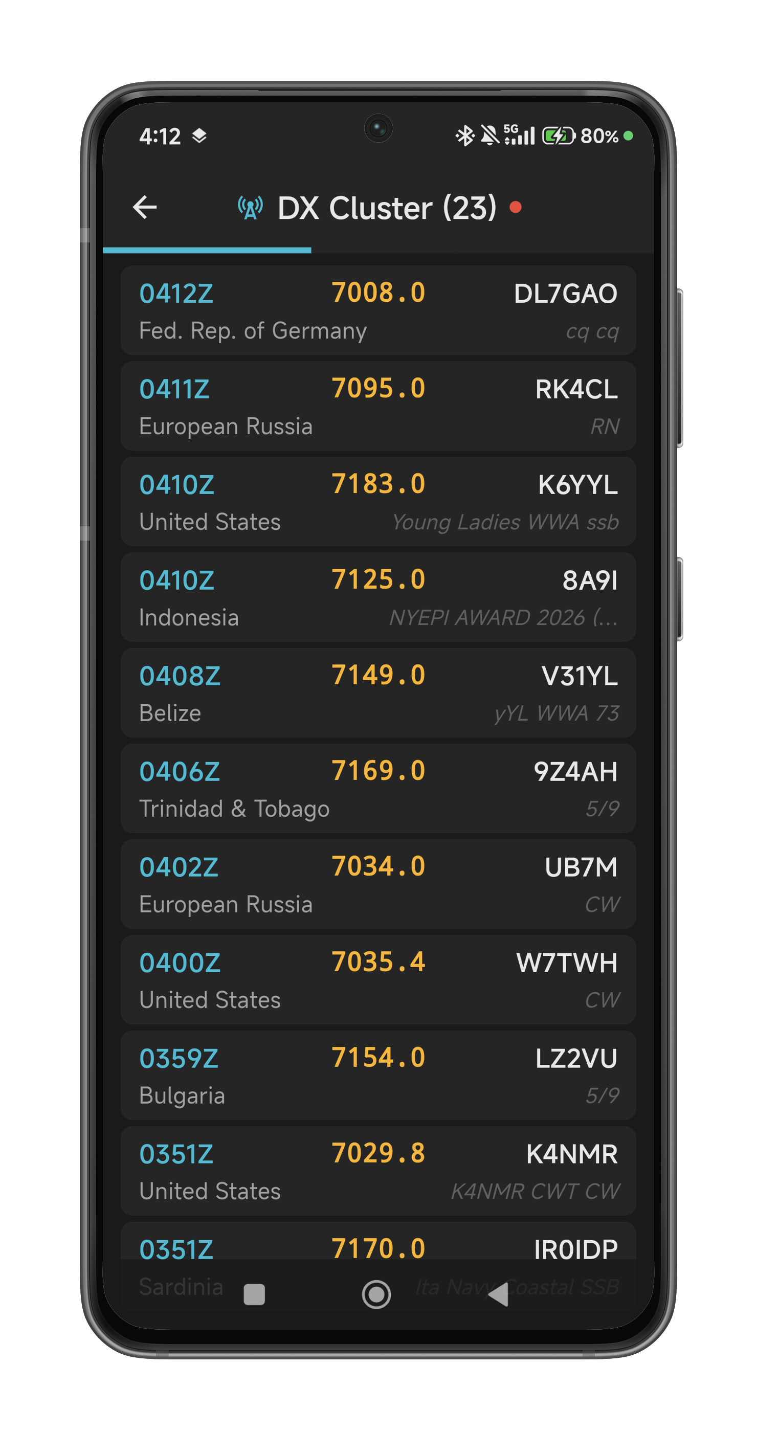 HamMixer Mobile - DX Cluster with spot comments
